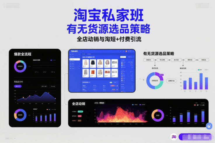 淘宝私家班，有无货源选品策略，高成功率爆款全流程打法，全店动销与淘短+付费引流(更新2026)-聊项目