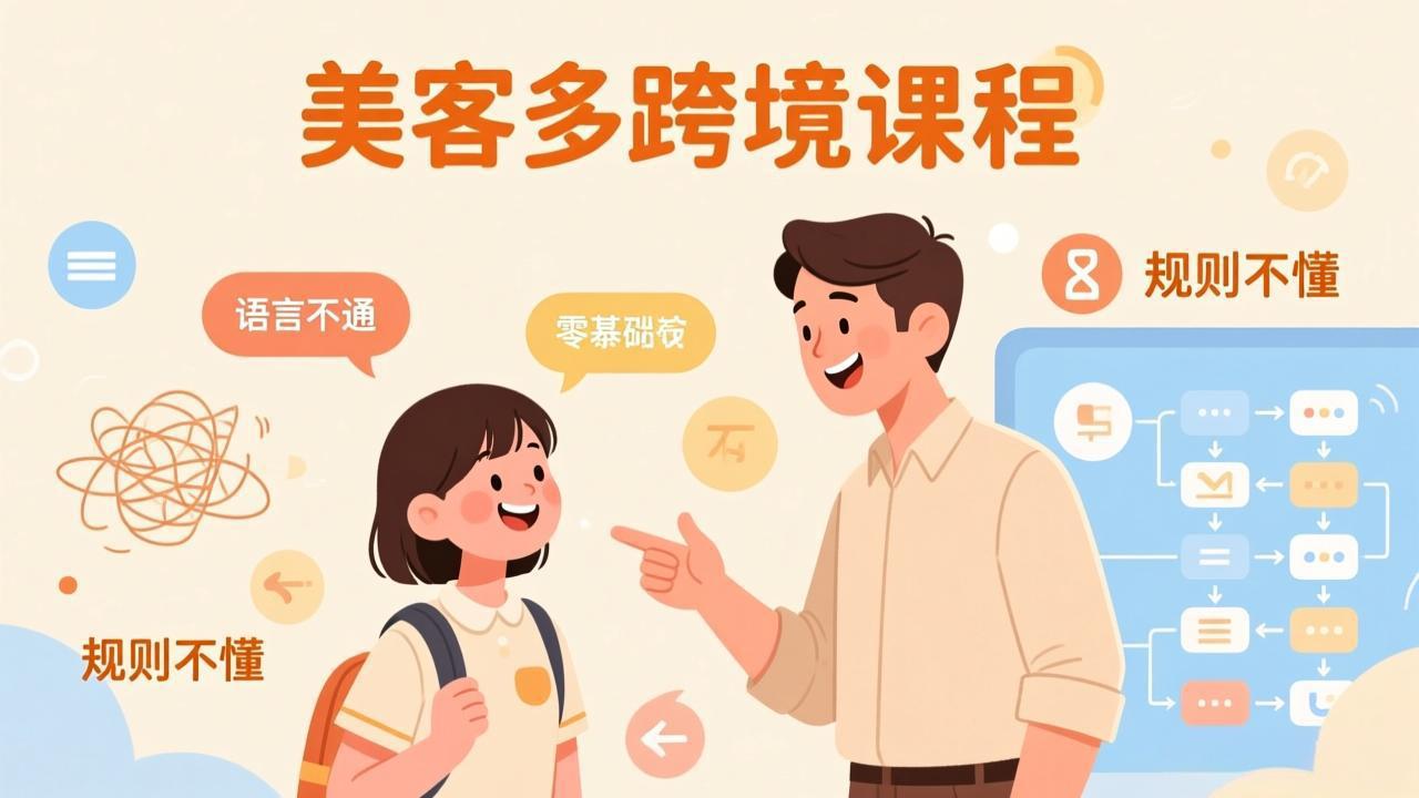 怕语言不通、怕不懂规则？零基础小白也能做的美客多跨境课，手把手带你美客多开店稳赚-聊项目