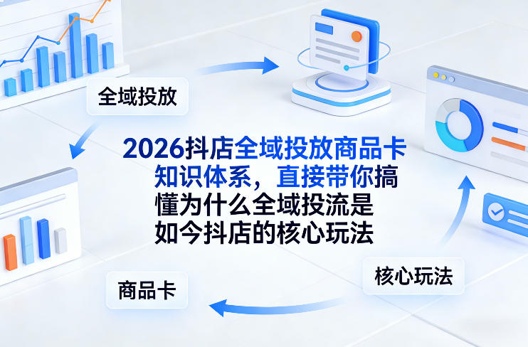 2026抖店全域投放商品卡知识体系，直接带你搞懂为什么全域投流是如今抖店的核心玩法-聊项目
