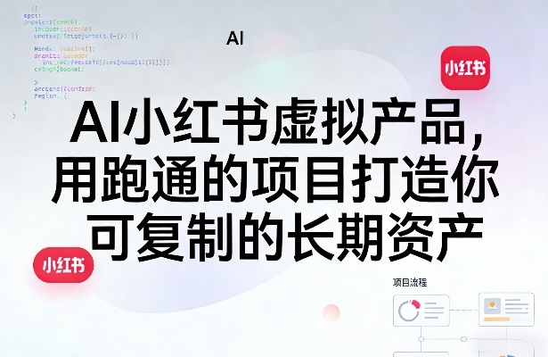 AI小红书虚拟产品，用跑通的项目打造你可复制的长期资产-聊项目