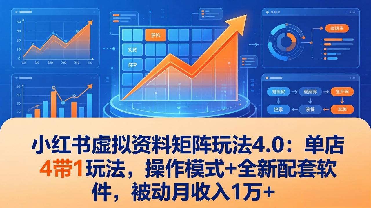 小红书虚拟资料矩阵玩法4.0：单店4带1玩法，操作模式+全新配套软件，被动月收入1万+-聊项目
