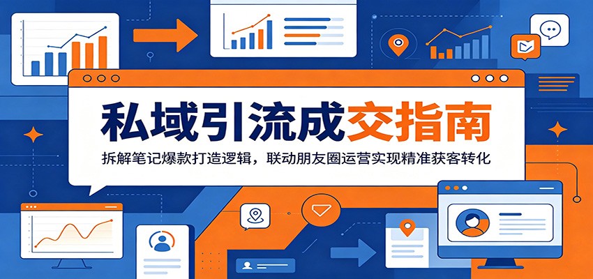 私域引流成交指南：拆解笔记爆款打造逻辑，联动朋友圈运营实现精准获客转化-聊项目
