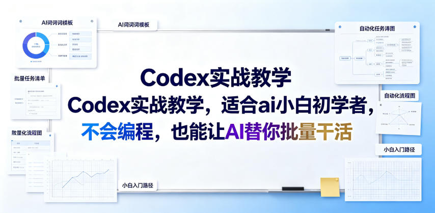 Codex实战教学，适合ai小白初学者，不会编程，也能让AI替你批量干活-聊项目
