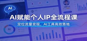 AI赋能个人IP全流程课：定位流量变现，AI工具高效落地-聊项目