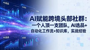 AI赋能跨境头部社群：一个人顶一支团队，AI选品+自动化工作流+知识库，实战经验-更新3月-聊项目