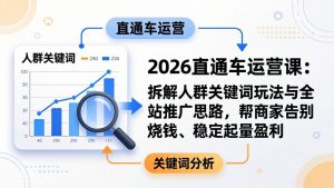 2026直通车运营课:拆解人群关键词玩法与全站推广思路,帮商家告别烧钱、稳定起量盈利-聊项目