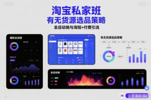 淘宝私家班,有无货源选品策略,高成功率爆款全流程打法,全店动销与淘短+付费引流(更新2026年4月)-聊项目