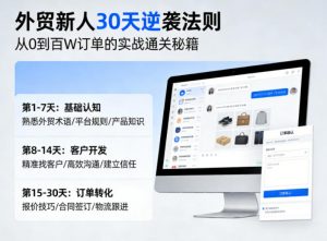 外贸新人30天逆袭法则，教你从0到百W订单的实战通关秘籍-聊项目