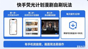 快手荧光计划漫剧自刷玩法，每天几十上百不是问题，有手机就能做【揭秘】-聊项目