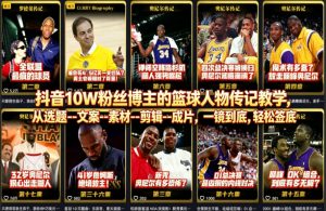 抖音10W粉丝博主的篮球人物传记教学，从选题–文案–素材–剪辑–成片，一镜到底，轻松签约精选独家-聊项目