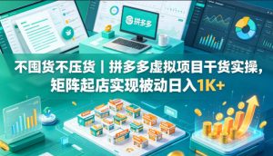 不囤货不压货|拼多多虚拟项目干货实操,矩阵起店实现被动日入1K+【揭秘】-聊项目