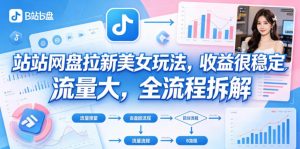 B站网盘拉新美女玩法,收益很稳定,流量大,全流程拆解-聊项目