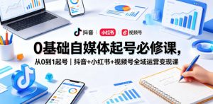 0基础自媒体起号必修课,从0到1起号|抖音+小红书+视频号全域运营变现课-聊项目