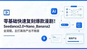 零基础快速复刻爆款漫剧!Seedance2.0+Nano_Banana2全流程,主打高效产出不拖沓-聊项目