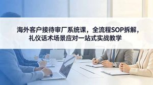 海外客户接待审厂系统课,全流程SOP拆解,礼仪话术场景应对一站式实战教学-聊项目