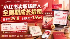 小红书卖职场新人全周期成长指南，客单价29.8，55天卖了1.9w！-聊项目